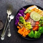 Il futuro del cibo e del benessere per gli investimenti