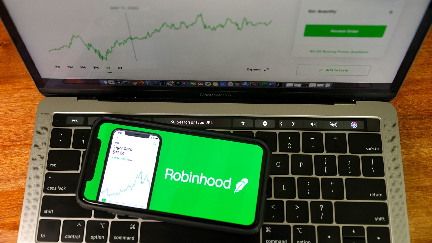 financialounge -  IPO Robinhood Wall Street
