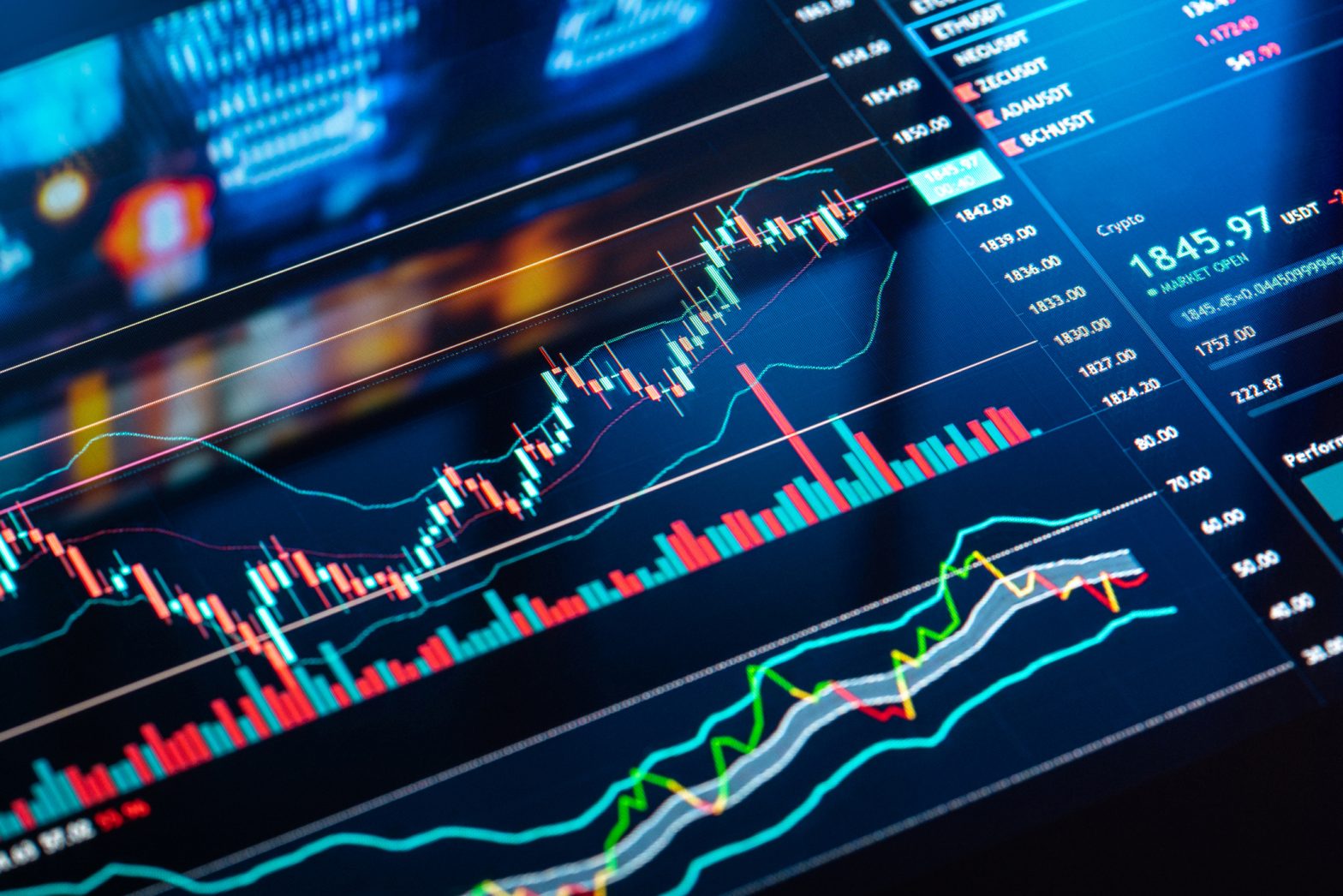 financialounge -  Goldman Sach Asset Management mercati