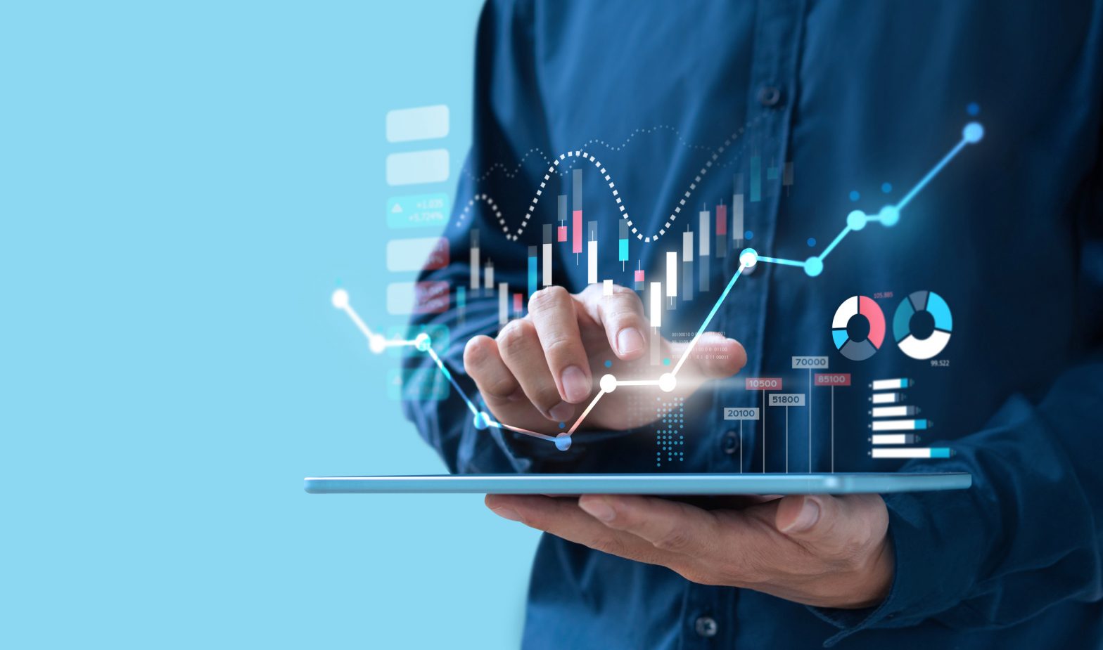 financialounge -  asset allocation Edmond de Rothschild Asset Management mercati