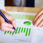 I fondi Raiffeisen visti con la lente degli Obiettivi di Sviluppo Sostenibile dell’ONU