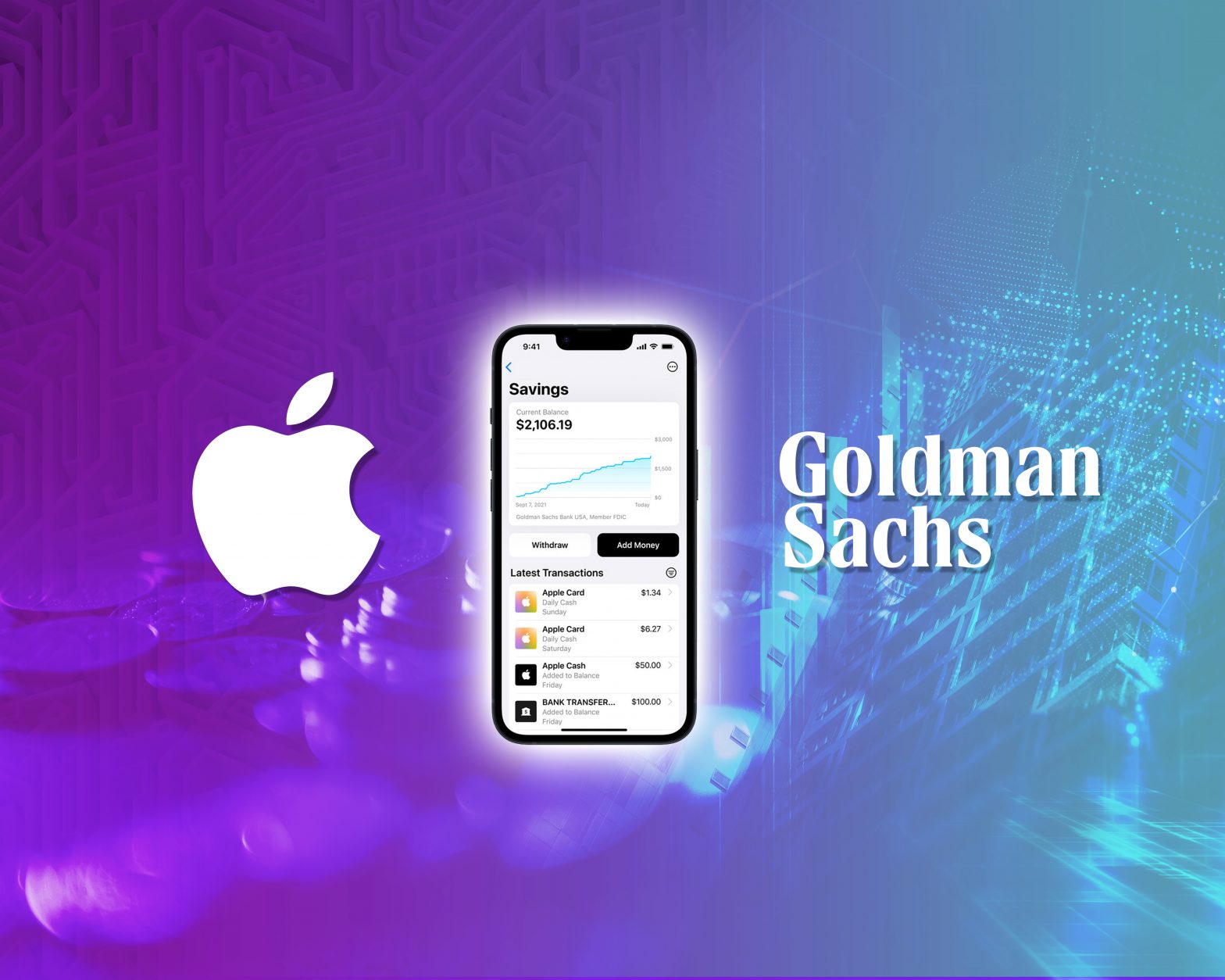 financialounge -  Apple apple card conto di risparmio Goldman Sachs