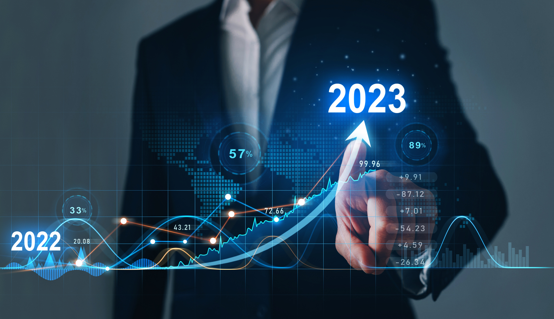 financialounge -  crisi banche mercati Neuberger Berman outlook 2023