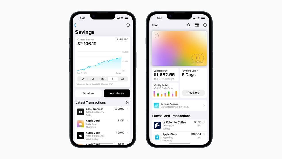 financialounge -  Apple risparmio smart
