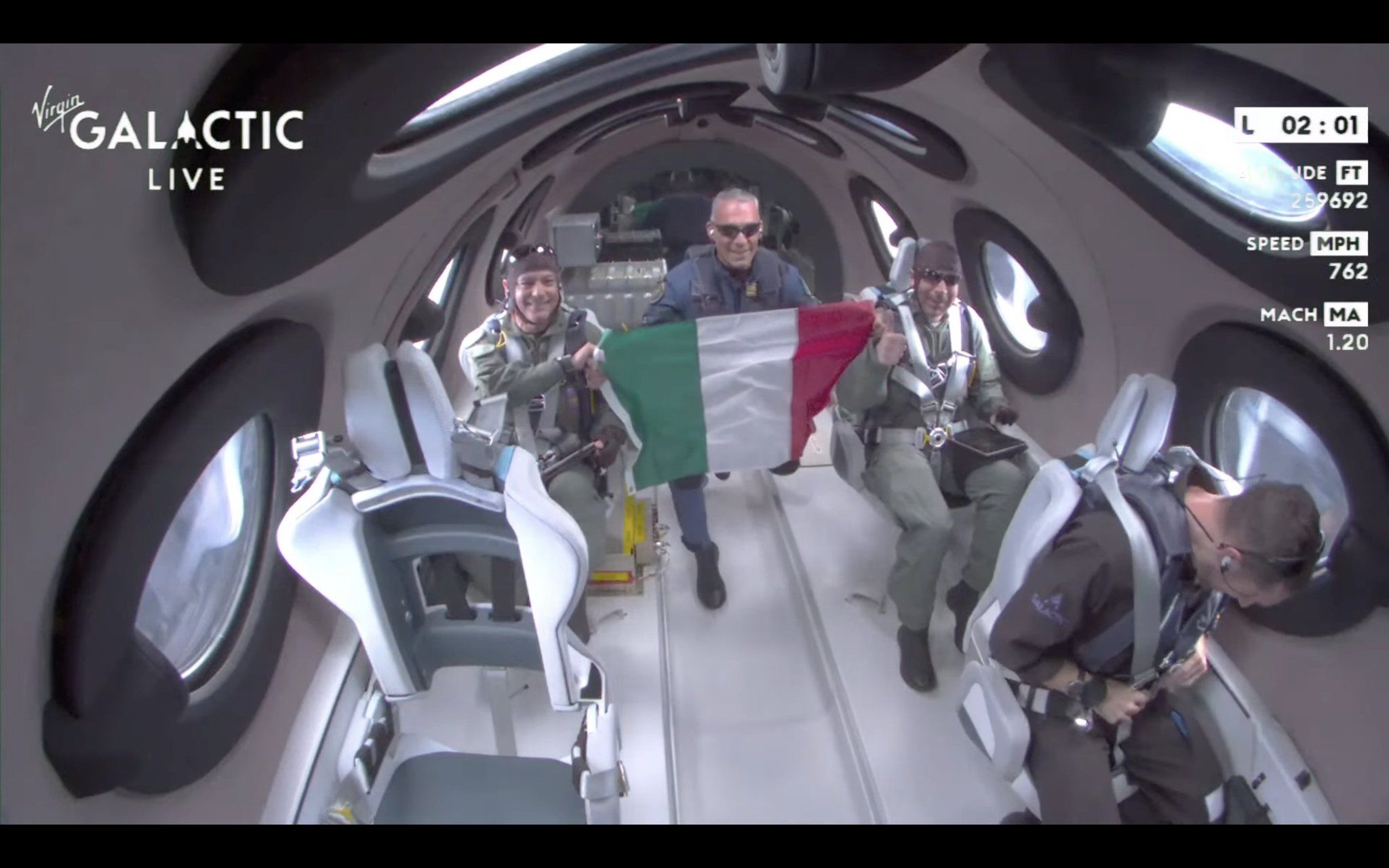 financialounge -  economia mercati Turismo spaziale virgin galactic volo