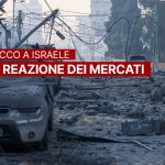 Diretta Mercati: la Ue sospende tutti gli aiuti economici ai palestinesi