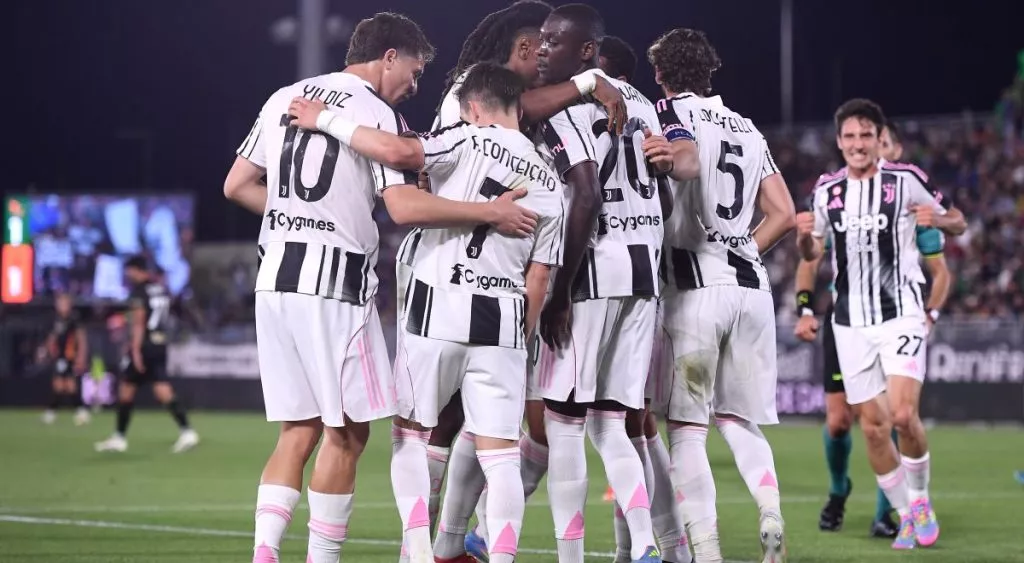 financialounge -  calcio Juventus mercati