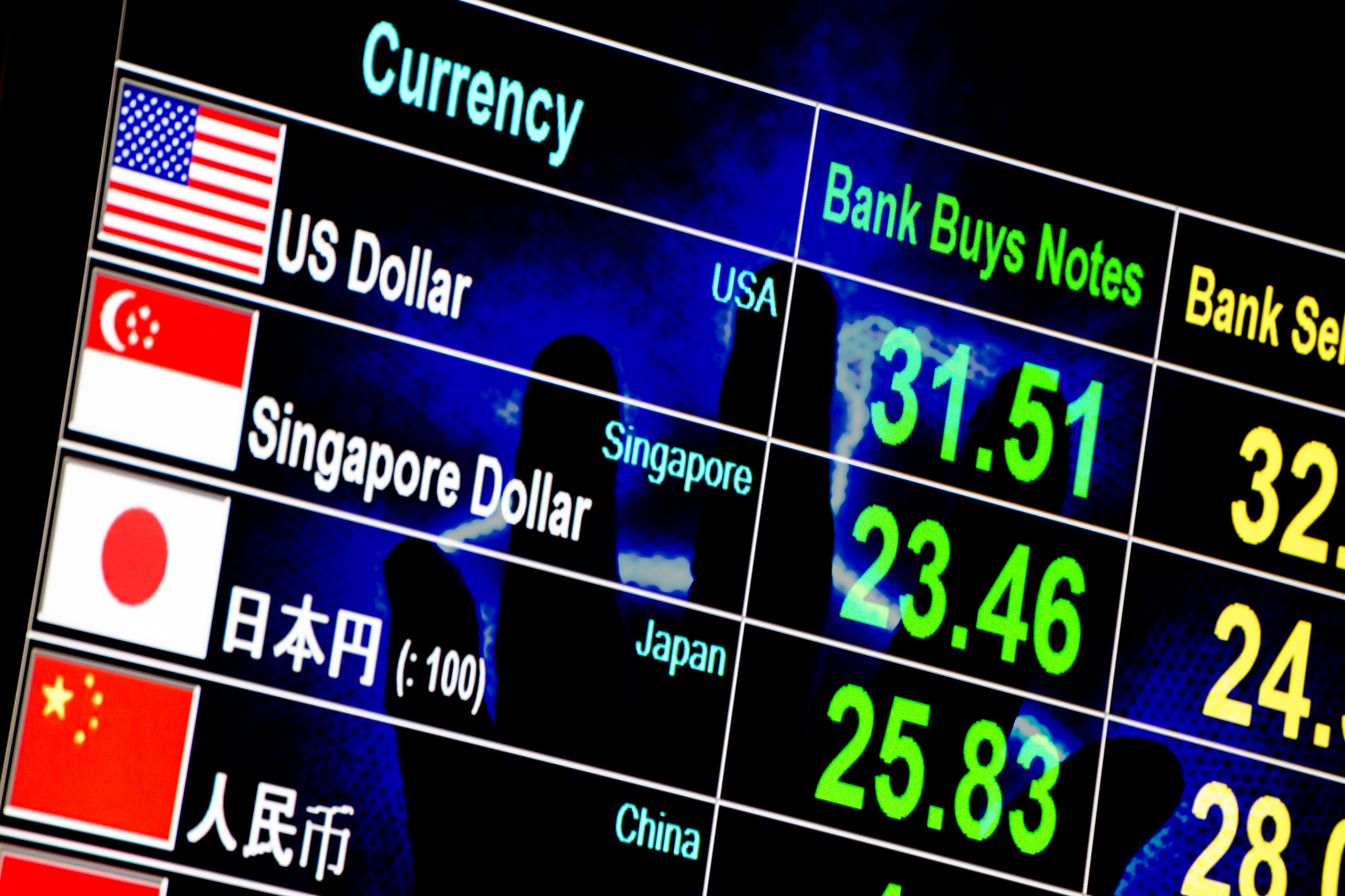 financialounge -  Invesco mercati valute